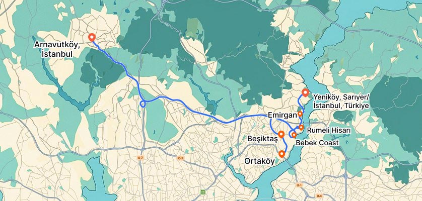 Besiktas To Sarıyer
