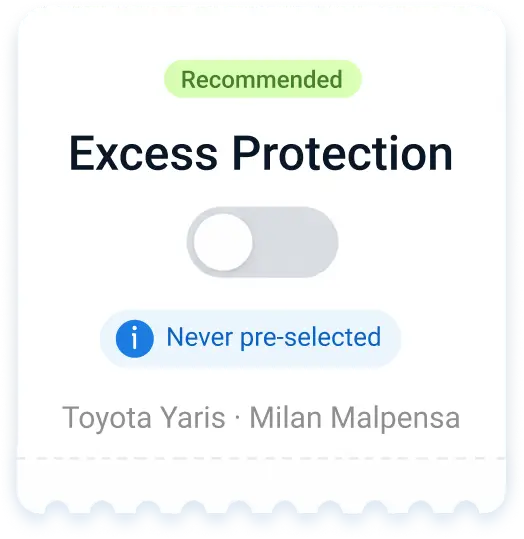 protection plans