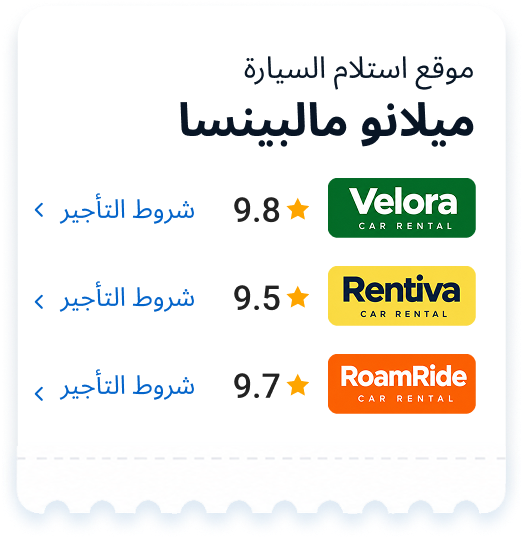 supplier rating