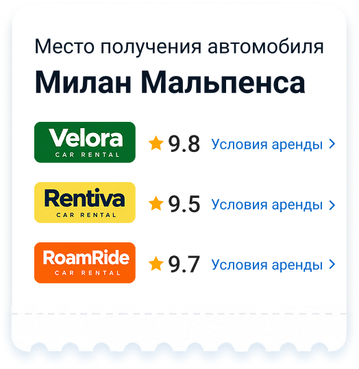 supplier rating